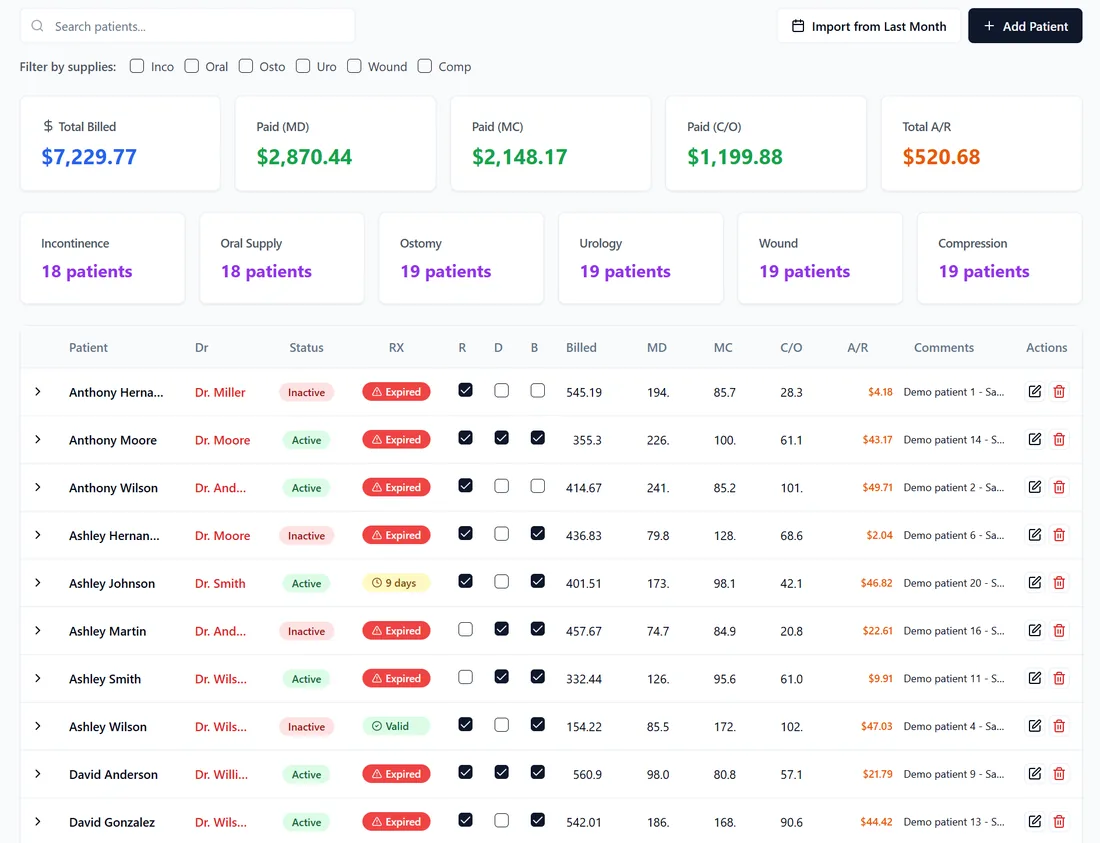 Medical Practice Management Suite