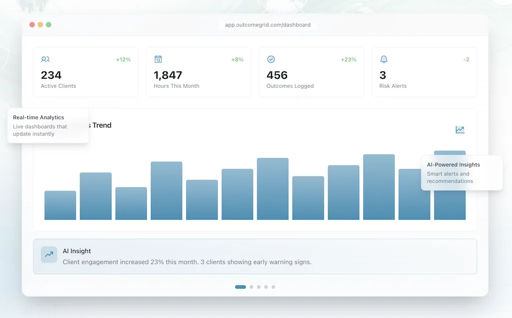 OutcomeGrid - AI Service Documentation