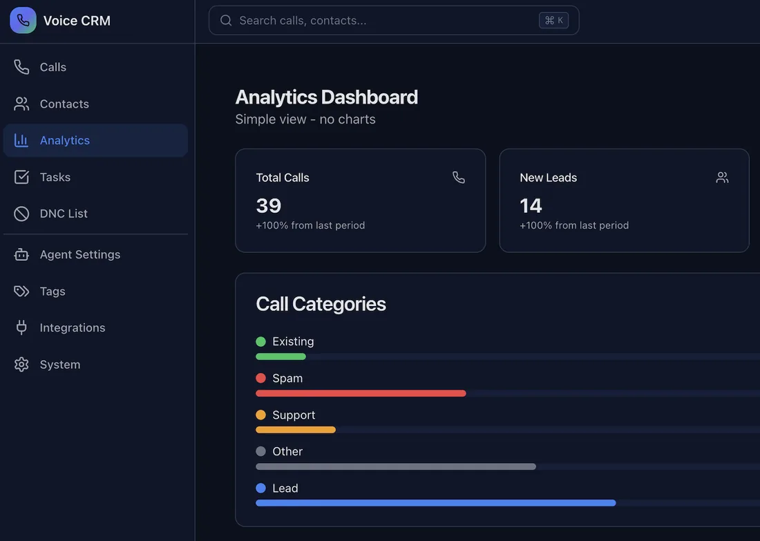 Voice CRM - AI Call Management